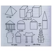 Không gian – Khối và Biến thể của Khối (Phần 2)